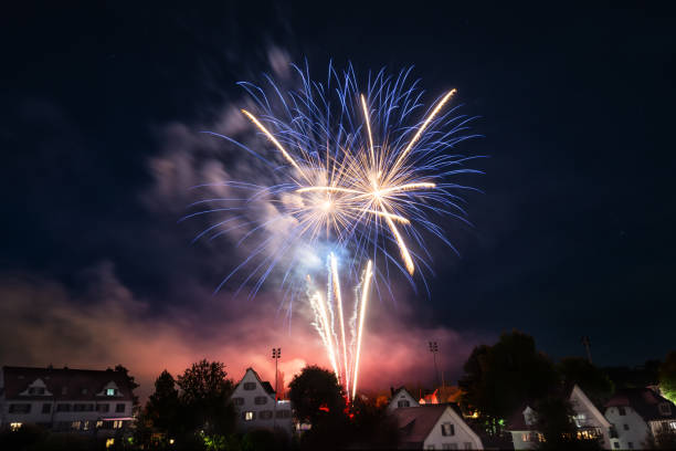 Greater Sudbury Fire Services recommends attending a public fireworks display hosted by a responsible organization. Backyard fireworks displays can be dangerous – if you choose to have your own fireworks, follow these safety tips: facebook.com/GreaterSudbury…
