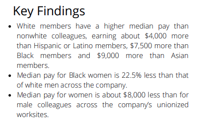 I worked at Tribune Publishing from 2018-2021, and the gender and racial pay gap was glaringly obvious. A pay study I worked on that analyzed 384 editorial employees pay found that the median pay for Black women was 22.5% less than white men companywide.