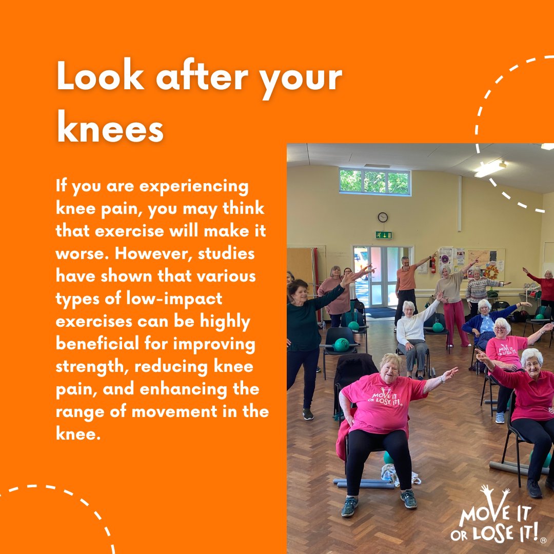 Studies have shown that low-impact exercise can help maintain #healthyjoints, reduce #kneepain & improve strength & range of motion in the knees.
Read more about exercising with knee pain in our blog: moveitorloseit.co.uk/exercise-knee-…
#Moveitorloseit #HealthyAgeing #ActiveAgeing