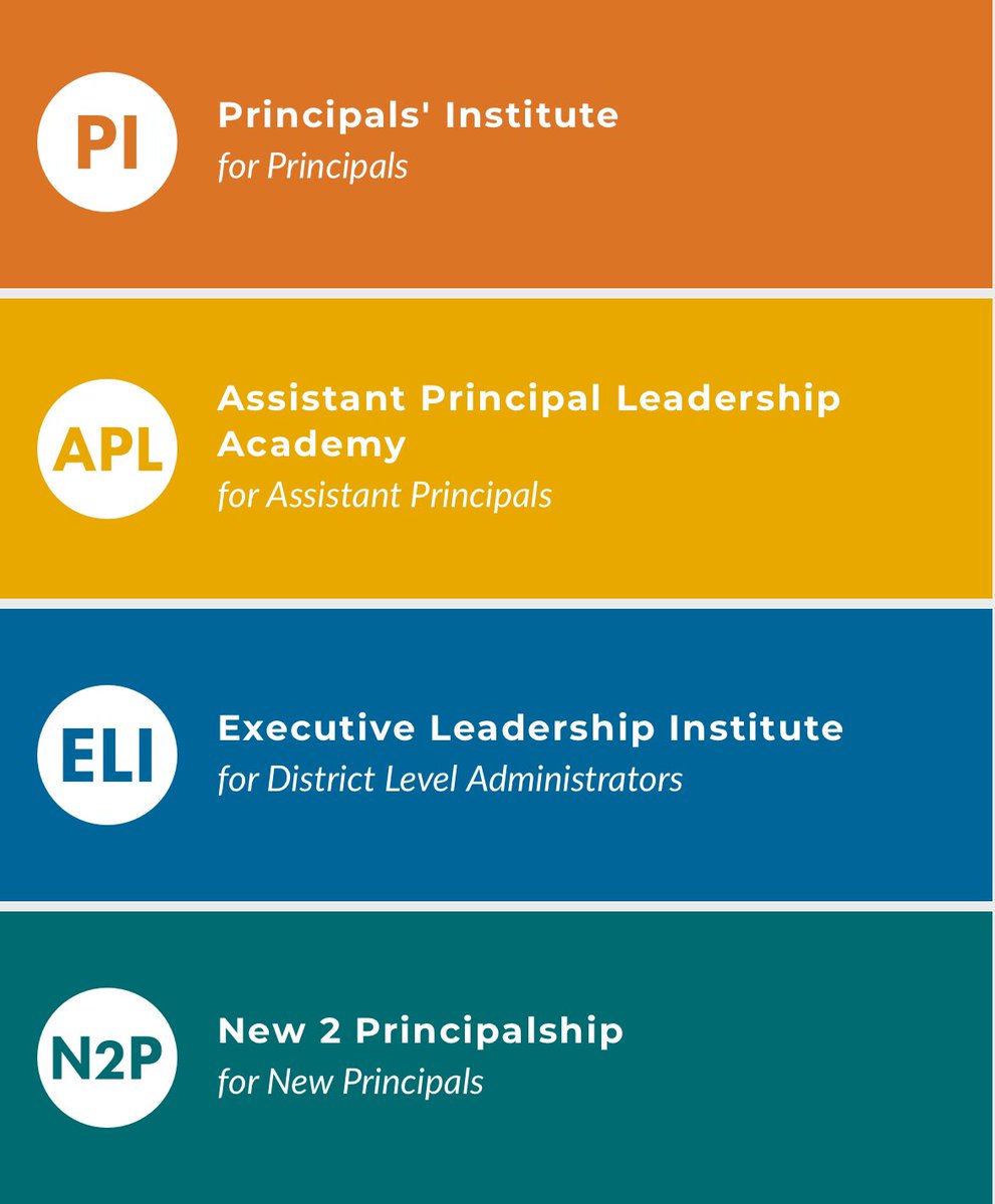 Thinking of how you are serving your leadership pipeline. Consider registering your leaders in our institutes. It will benefit them spending time with leaders from across the state! n2learning.org