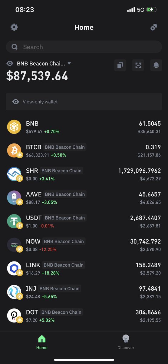 Asiarichards8's tweet photo. Start investing in bitcoin investment platforms today from the comfort of your homes in no time and be forever glad you ever gave it a chance and you’d never be dissatisfied nor disappointed. Hit my Dm to get more information on how it works directly 🚀📩💲 https://t.co/d39JDjBN2x