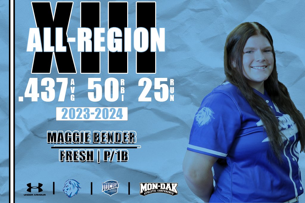 LRSC Royals tweet media