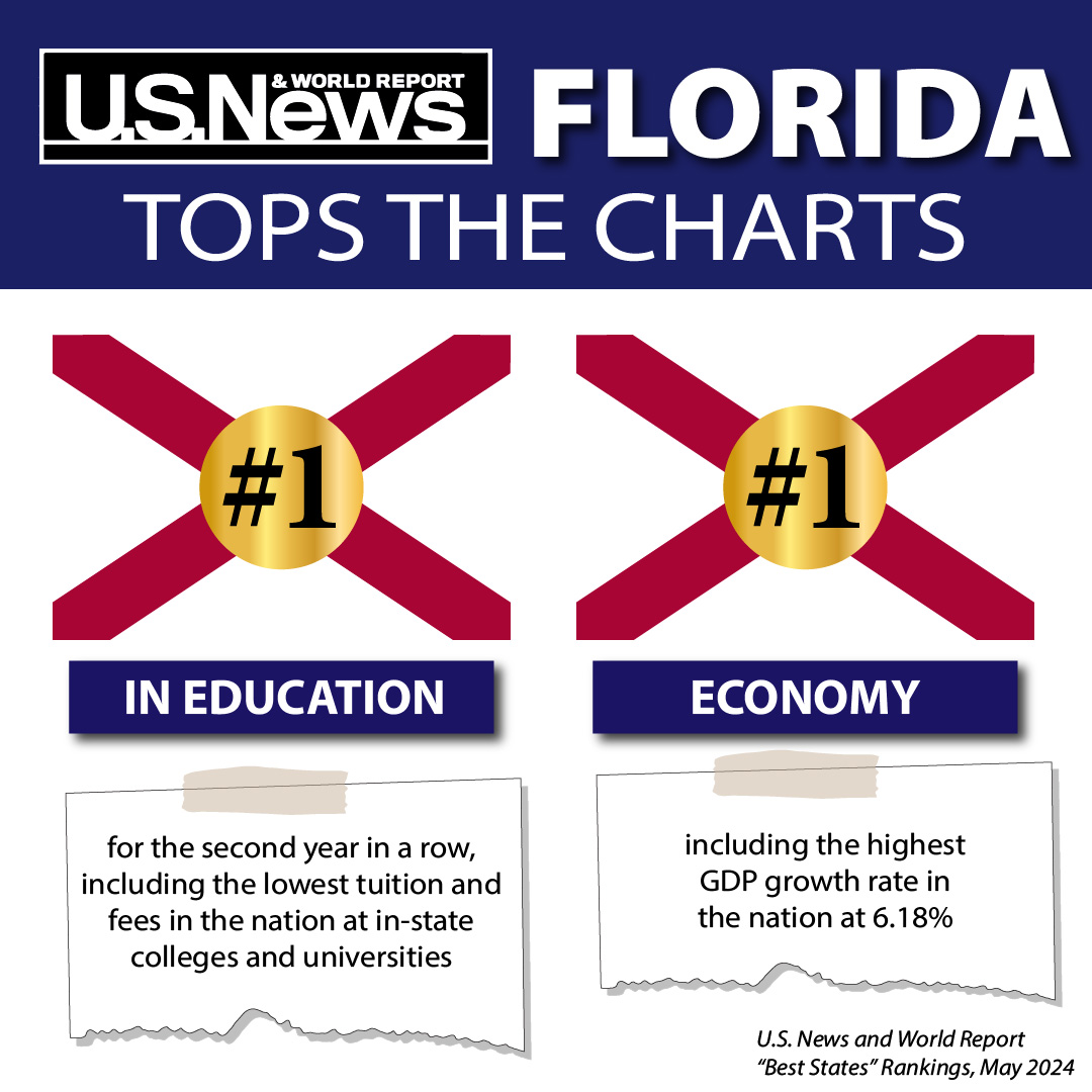 Florida is #1!
