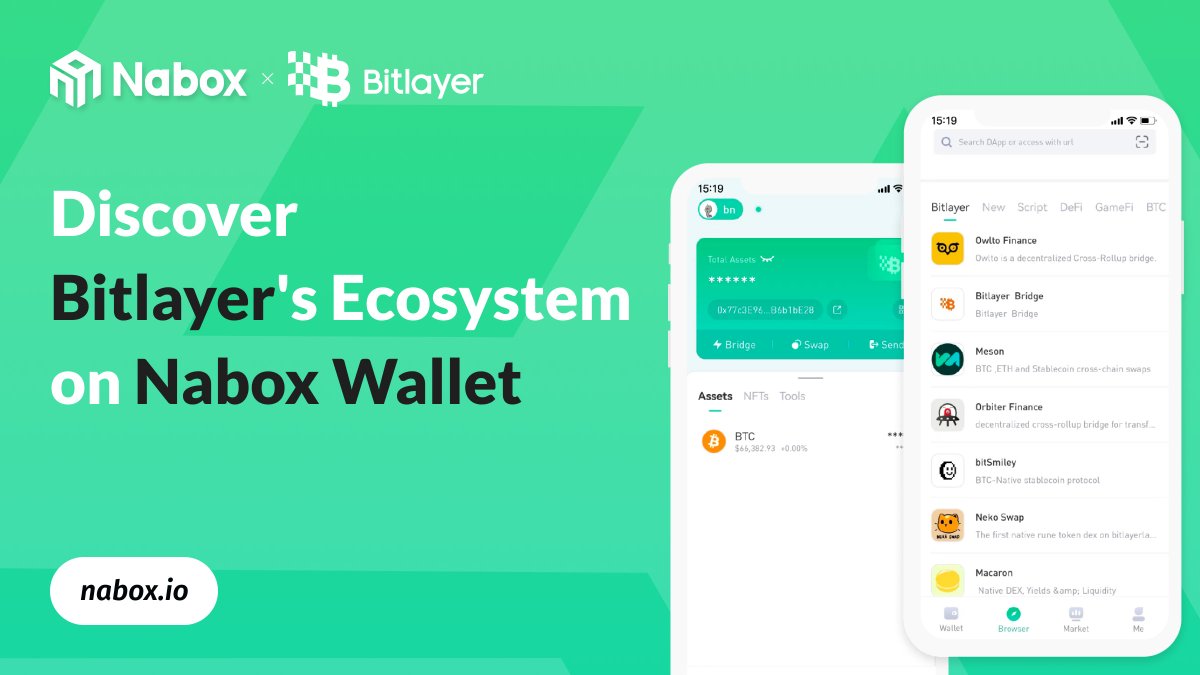 📣Nabox has now supported the @BitlayerLabs. Explore the #bitlayer ecosystem and easily manage your dApps and assets with #Naboxwallet. @Orbiter_Finance @Owlto_Finance @macarondex @mesonfi @bitsmiley_labs @NekoSwap 👉nabox.io