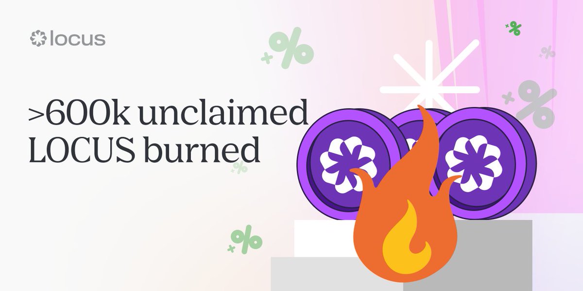 Great news for LOCUS holders 🎉

Over 600k unclaimed LOCUS tokens from former Midas holders have been burned. As a result, circulating LOCUS supply has been reduced from 3.7M to 3.1M LOCUS