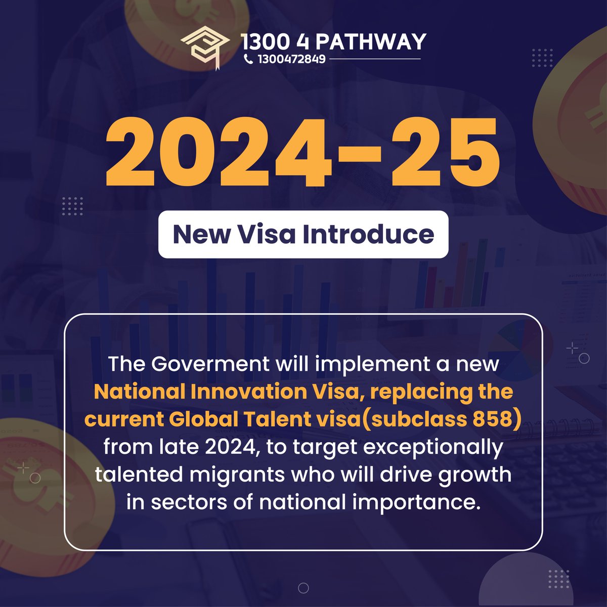 📢 New Visa Introduce 2024-25 Call us at 1300472849 for any of your migration inquiries. #Visa #Globaltalentvisa #subclass858 #immigrationaustralia #Budget2024 #visaservices #migrationagent #migrationserviceinmelbourne #immigration #migrationservice