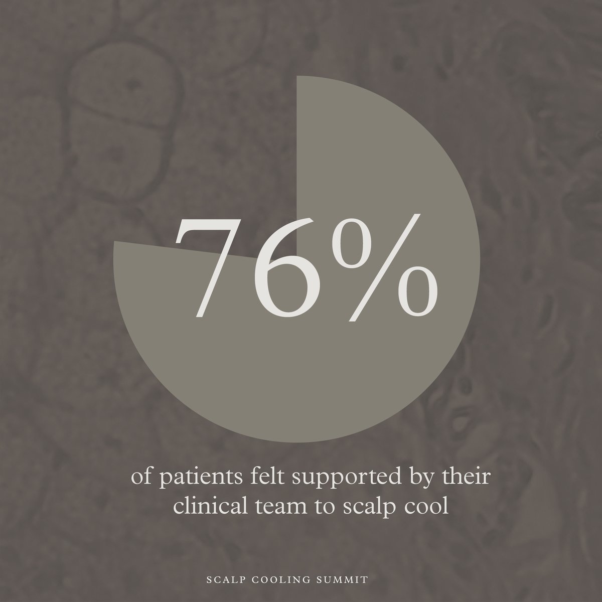 The significance of well-established #scalpcooling protocols took center stage in Summit conversations.

#SinceTheSummit, a remarkable 79% of patients reported feeling supported in their treatment, emphasizing the impact these protocols can have.

More at: scalpcoolingsummit.com