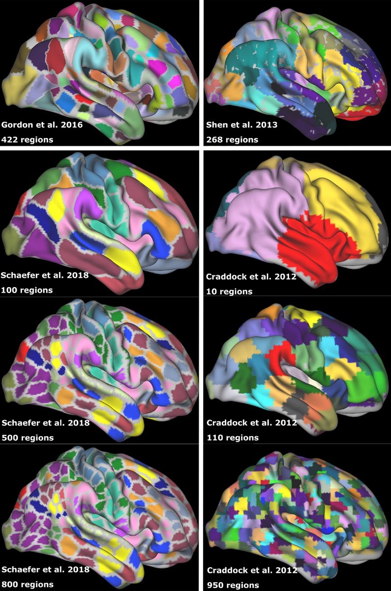 🎉Happy Friday! Suggested Collection for your weekend reading➡️ #ArtificialIntelligence and #MachineLearning in #Neuroscience 🧠💻AI and machine learning are clearly at the forefront of neuroscience, and this collection addresses this important topic. 🖱️ow.ly/5bgF50Rme7y