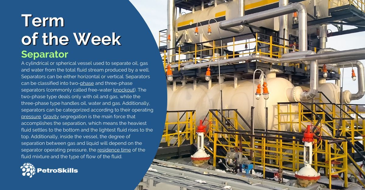 PetroSkills Term of the Week | Separator | Learn more here: buff.ly/3V3N1Qt 

#termoftheweek #PetroSkills #separator #oilandgas #oilfield #oilpatch #oilandgasindustry #oilfieldlife #oilandgaslife #talkoilandgas #drilling #petroleum