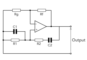 The Op amp Wien Bridge sine wave oscillator or generator is an excellent circuit for generating a sine wave signal at audio frequencies and above. Find out now: electronics-notes.com/articles/analo…