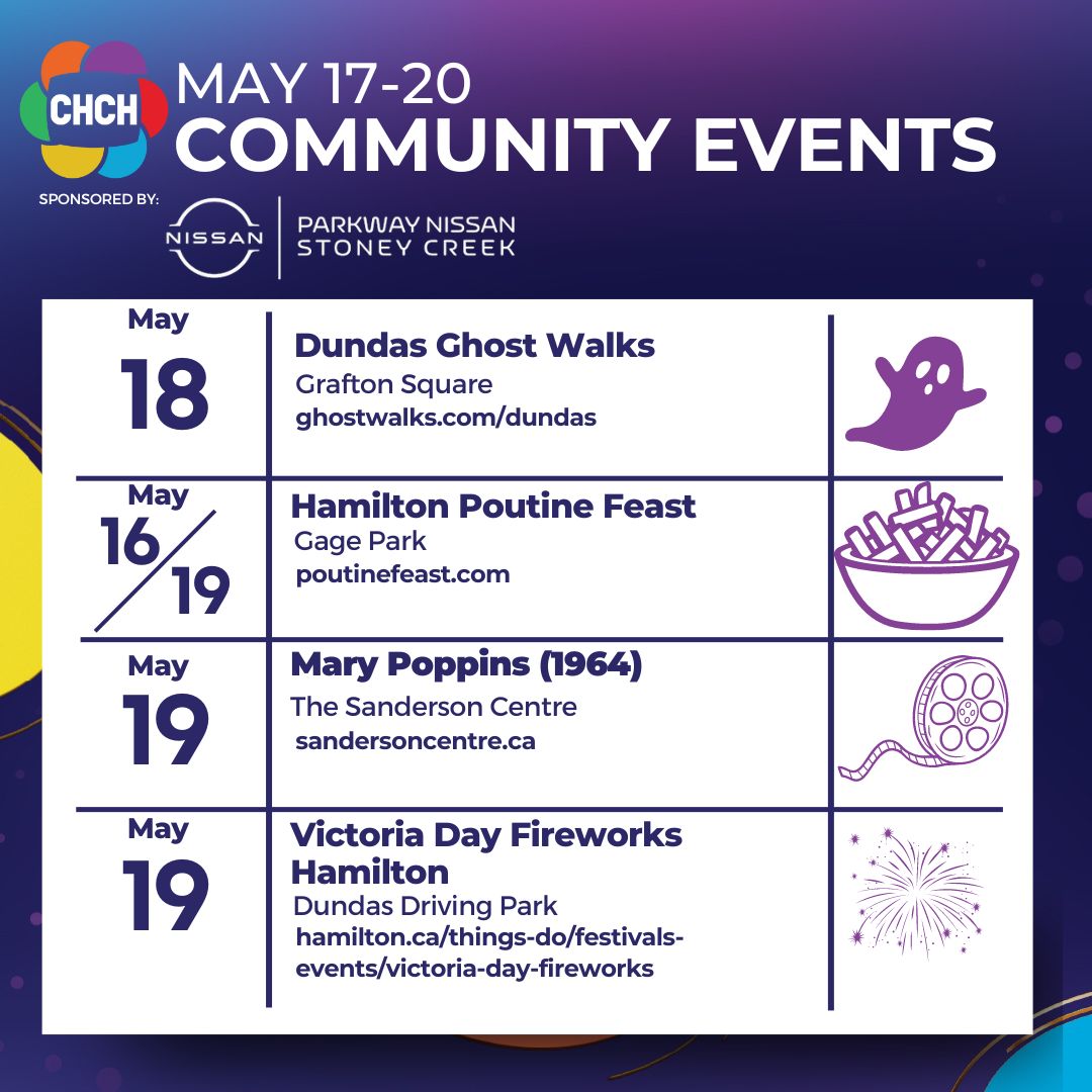 It's the first #longweekend of the #Summer, we've teamed up with @pkwynissan to bring you some of our events this weekend!