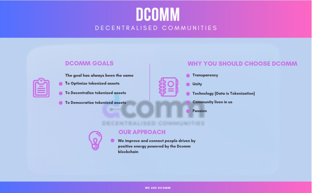 coin_maverick's tweet image. So i made this epic Design to highlight to y&apos;all the wonders of dcomm and the pivotal role the play in foster the growth of web3!!!

#Dcommblockchain
#Assettokenization
#Blockchain