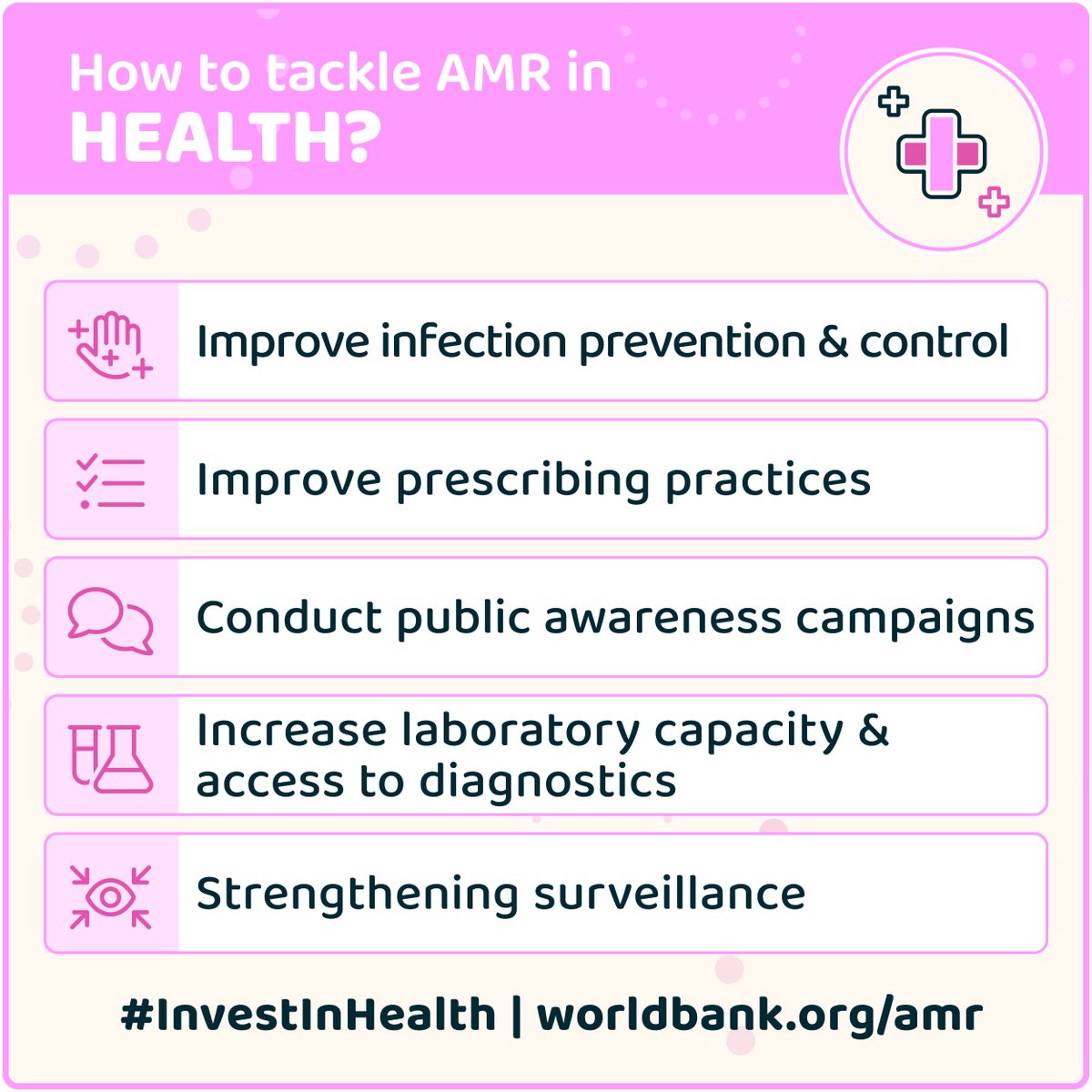 Simple steps like better handwashing and responsible antibiotic use can combat Antimicrobial Resistance (#AMR). @WorldBank is here to help countries tackle this urgent issue with financing and technical support. #InvestInHealth #AMRaction wrld.bg/NoS650REPMN