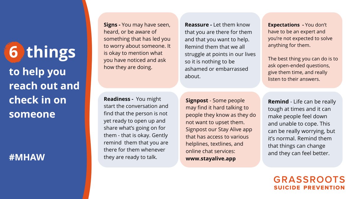 This #MentalHealthAwarenessWeek, we’re encouraging you to reach out to someone you think might be having a hard time. We know that talking about mental health can be daunting. Here are some tips to help start the conversation. Share to help us reach more people.❤️ #MHAW