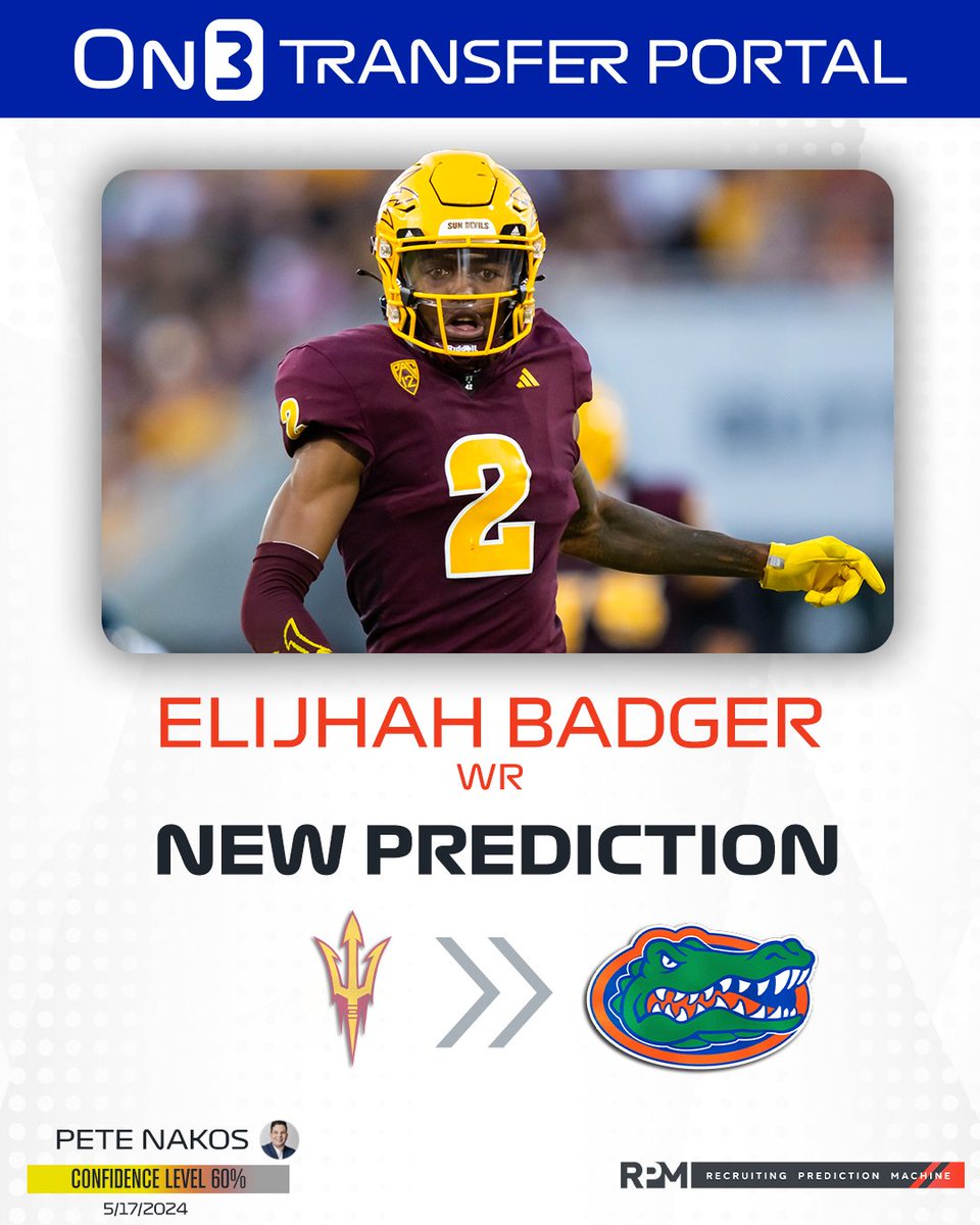 NEW: Arizona State transfer WR Elijhah Badger has received an expert prediction to land at Florida from On3's @PeteNakos_🐊 Badger has recorded 135 catches for 1,579 yards and 10 TDs in his last 2 seasons. on3.com/news/elijhah-b…