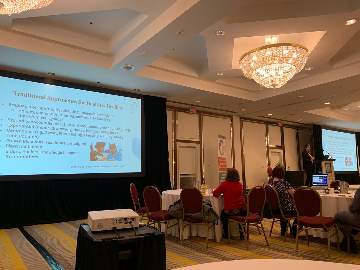 Self-Attitudes Lab (@attitudeslab) on Twitter photo Our lab enjoyed a number of fantastic workshops at #CACBT2024, including #Mindfulness by <a href="/zindelsegal/">Zindel Segal</a>, culturally-adapted CBT for indigenous peoples by Dr. Emily Haigh, culturally-informed #CBT by <a href="/shadi_beshai/">Shadi Beshai</a>, and CBT in family practice by Dr. Dillon Brown of the <a href="/WholeLab/">Dr. Dillon Browne (Whole Family Lab)</a>. Our lab enjoyed a number of fantastic workshops at #CACBT2024, including #Mindfulness by <a href="/zindelsegal/">Zindel Segal</a>, culturally-adapted CBT for indigenous peoples by Dr. Emily Haigh, culturally-informed #CBT by <a href="/shadi_beshai/">Shadi Beshai</a>, and CBT in family practice by Dr. Dillon Brown of the <a href="/WholeLab/">Dr. Dillon Browne (Whole Family Lab)</a>.