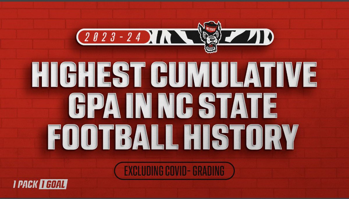 Chasing 2 Dreams!!! On and Off the field pursuing greatness!!! Proud of our team!!! 1Pack1Goal