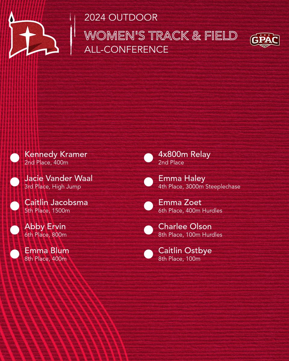 🏃 More All-Conference selections for the Red Raider women, led by Kennedy Kramer and the 4x800m relay team! #RaidersStandOut | @NWCTRACK