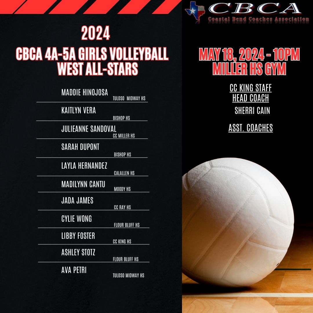 cbcatx1's tweet photo. CBCA Big &amp; Small School Volleyball All-Star Rosters. Congratulations to the players &amp; coaches chosen to represent their programs. Game time is 10am tomorrow at Miller HS. @ChrisThomasson7 @reycastillo361 @CallerSports @Caller_Len https://t.co/W0d7iIKX3H