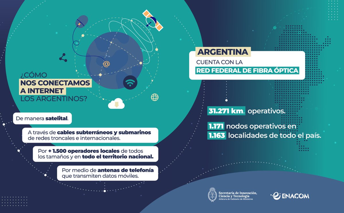 🌐Día Mundial de Internet La red nos permite comunicarnos, educarnos, llevar adelante negocios y nos simplifica la vida. Impulsamos la conectividad a través de un universo de operadores pequeños, medianos y grandes, nacionales y extranjeros para el beneficio de cada argentino.