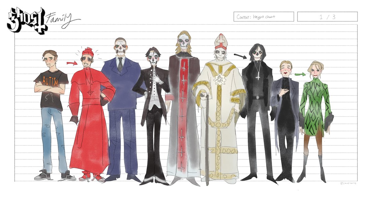 #thebandghost #ghosttwt
Perceiving Addams Family