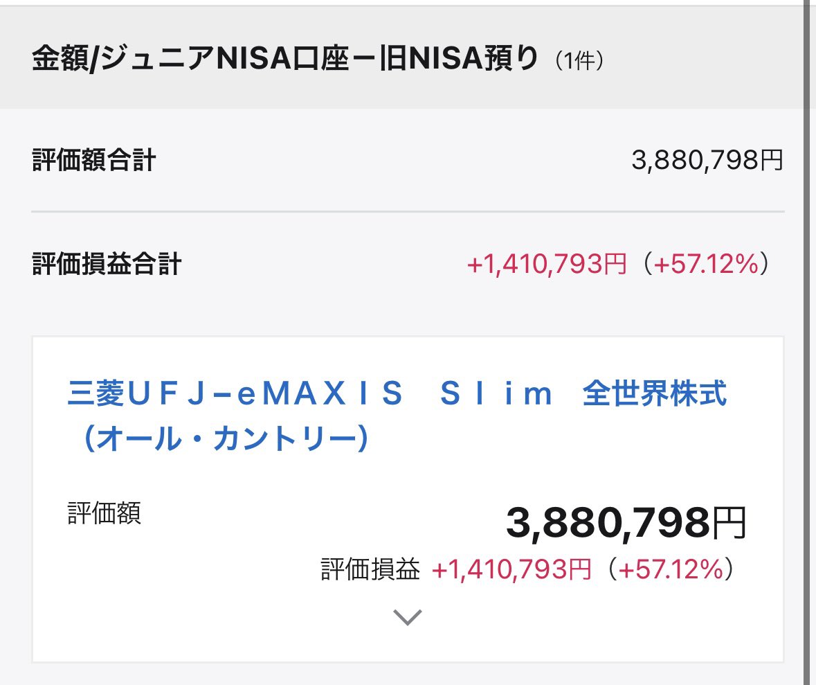 月一のお楽しみ🥰家計資産の棚卸し💴
子供2人のジュニアNISA、前月比60万も増えてるーー😳👏✨
去年末に入金を終えてからだと5ヶ月で＋160万になってる🫨す、すごい🥹💗
デイトレでメンタルやられた時に積立見る安心感😮‍💨✨