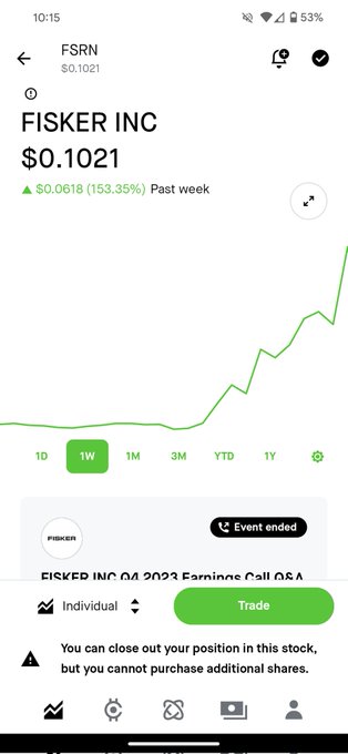 Chris Bartholomew’s pics and videos