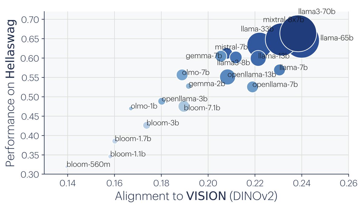 Brian Cheung tweet media