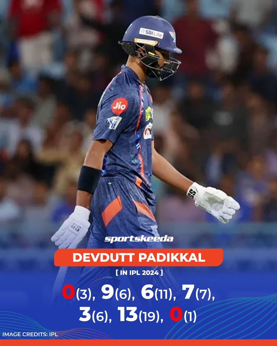 A forgettable season comes to an end for Devdutt Padikkal 😕🏏

#IPL2024 #LSG #DevduttPadikkal #CricketTwitter