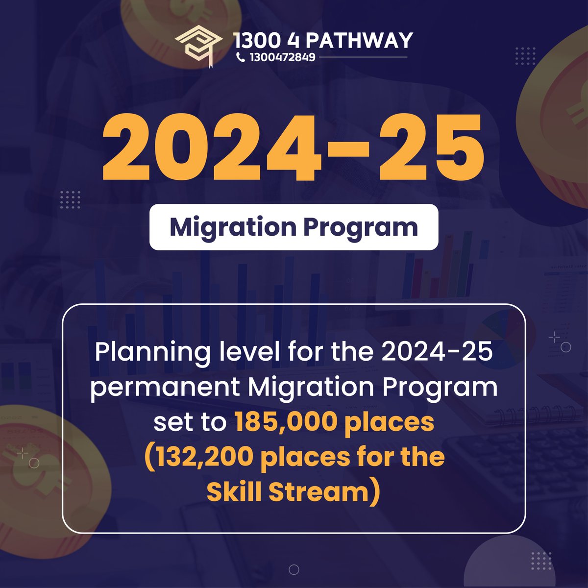 📢Migration Program 2024-25 ✅Planning level for the 2024-25 permanent Migration Program set to 185,000 places #Migrationprogram #visa #PRinaustralia #immigrationaustralia #Budget2024 #visaservices #migrationagent #migrationserviceinmelbourne #immigration #migrationservice