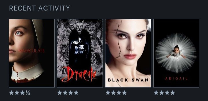 #Letterboxd #LastFourWatched #HorrorCommunity