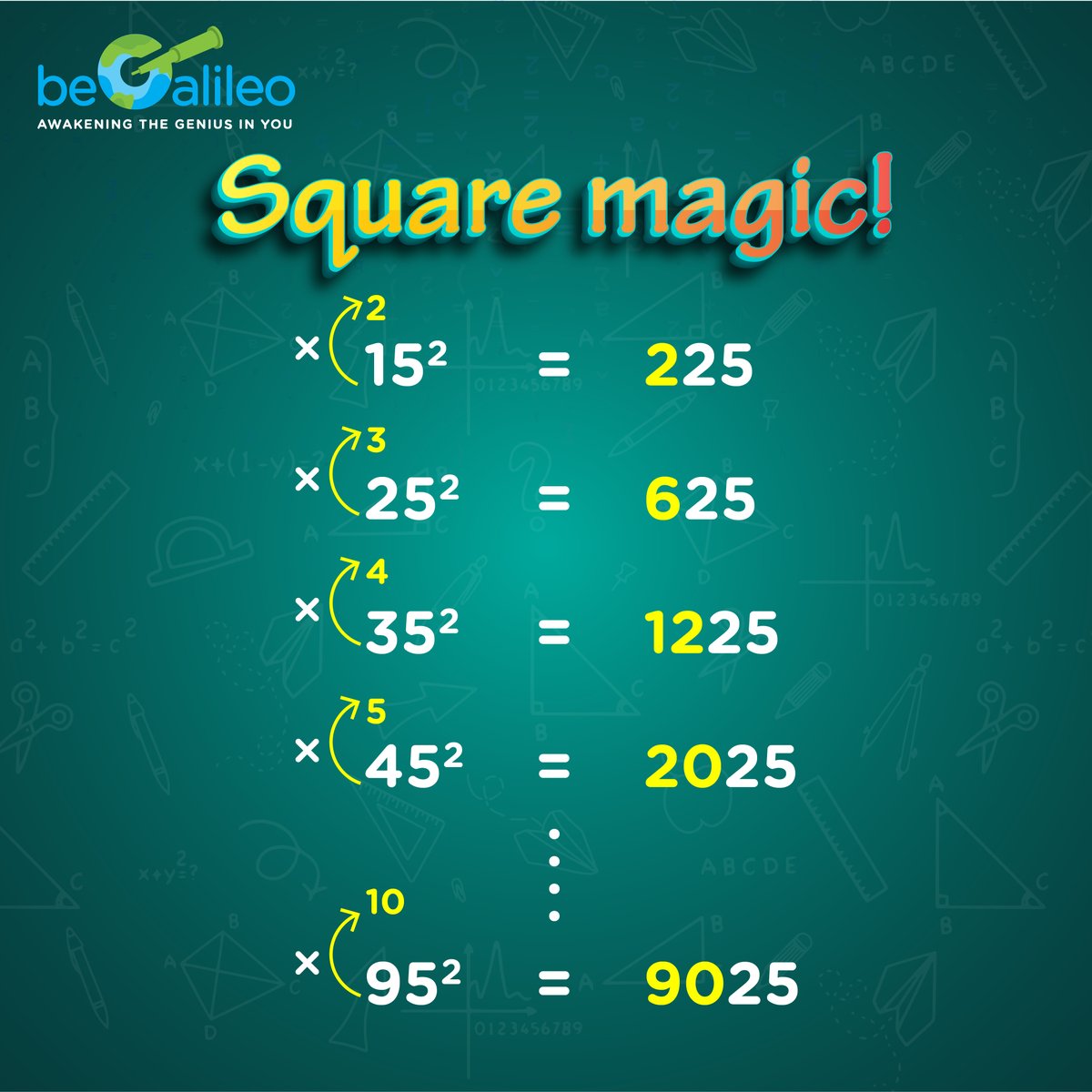 beGalileo tweet media