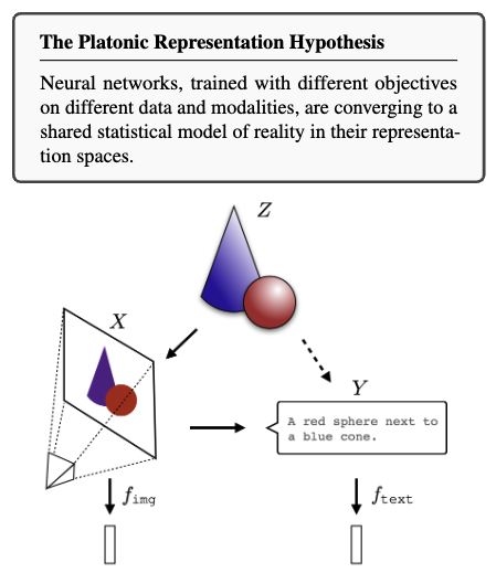 Brian Cheung tweet media