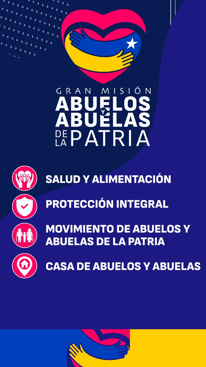 #Entérate || Conoce los cuatro vértices que integran la Gran Misión Abuelos y Abuelas de la Patria.👇 #17May