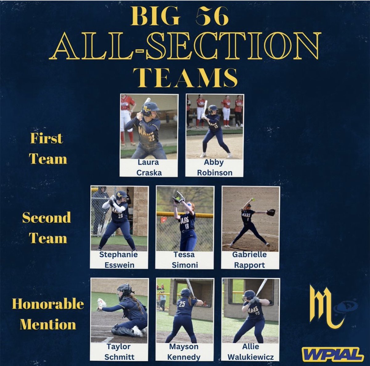 Congrats again to all of our girls who made all section!

<a href="/MarsAreaSD/">Mars Area SD</a> <a href="/MASDFP/">Mars Area Athletic Department</a>