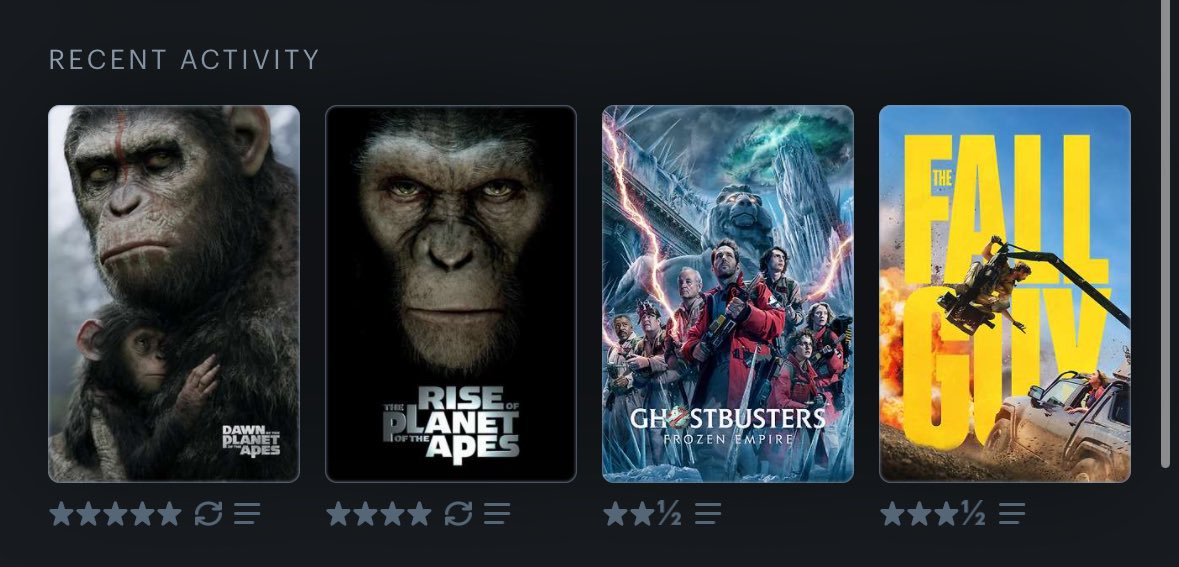 Netleyyy's tweet image. Monkey monkey ghost man