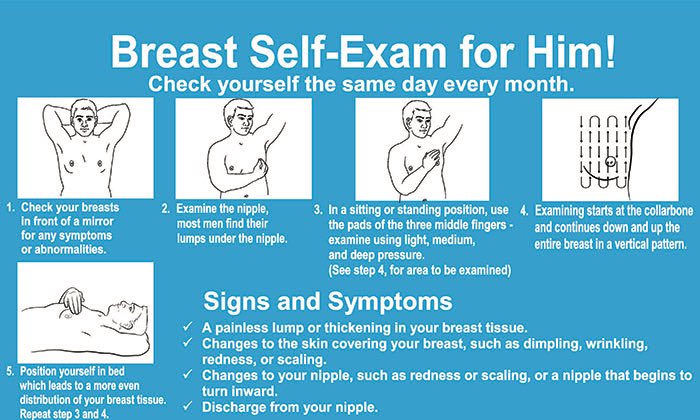 Don’t forget to schedule your Mammogram it’s life saving for Men and Women.💜 #breastselfexams #selfcare #sarcoidosis #prevenativehealth rumcsi.org/news/male-brea…