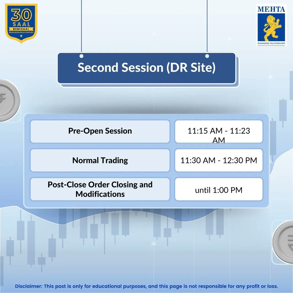 Session Alert: Special Market Trading Session by BSE and NSE on 18th May 2024
.
.
#mehtaequities #investmentopportunities #investmentstrategies #tradingsession #bseindia #nseindia #30saalbemisaal