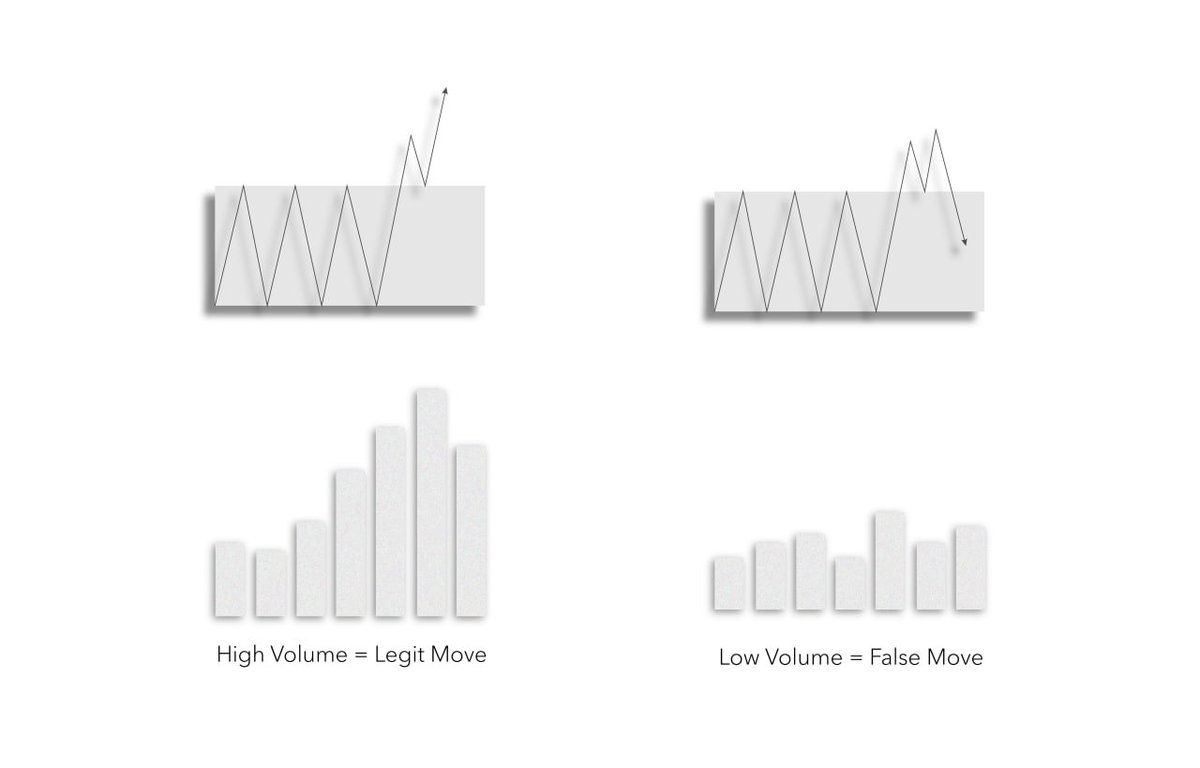 hell-week-tutorial-5-complete-guide-to-volume-in-trading-this-is