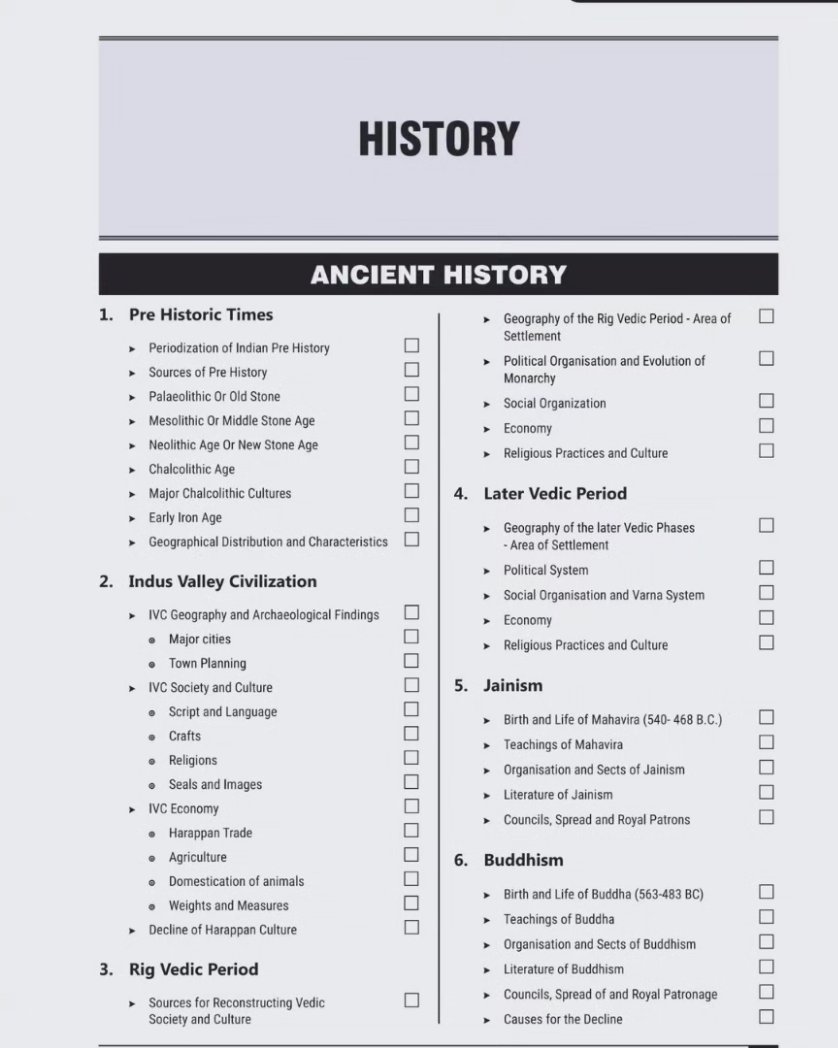 Detailed Syllabus of History, UPSC CSE 👇

(A Thread 🧵)