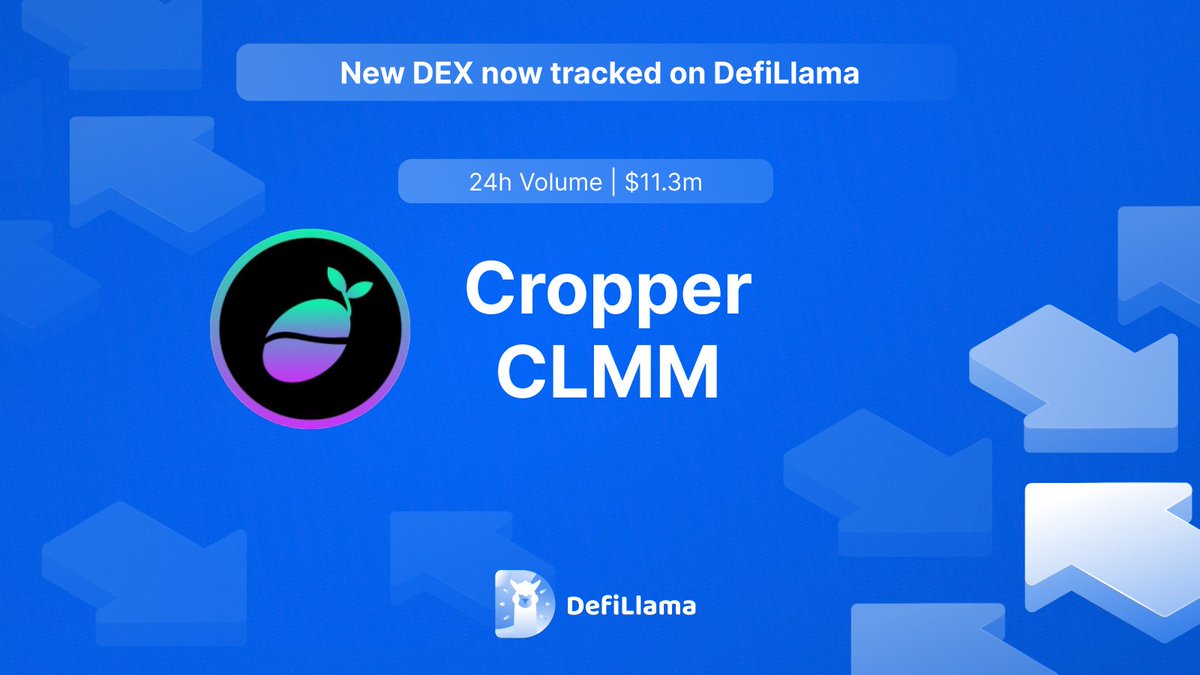 Now tracking @CropperFinance CLMM on our spot Volume Dashboard Cropper's CLMM DEX on Solana