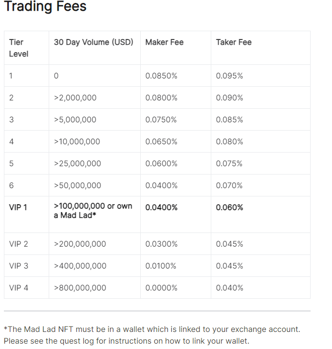 cryptoaddict__'s tweet photo. The @Backpack exchange VIP program, featuring @MadLads 

Are you not bullish? #Madlads $SOL https://t.co/2m7rmjG9vL