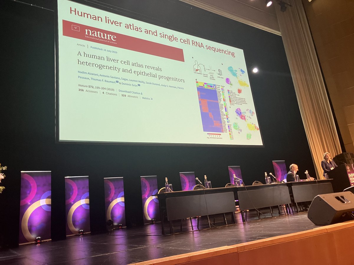 IHPBA's tweet photo. Congratulations to the Kenneth Warren Fellows presenting their research today at IHPBA 2024 https://t.co/dTjltTSJXt