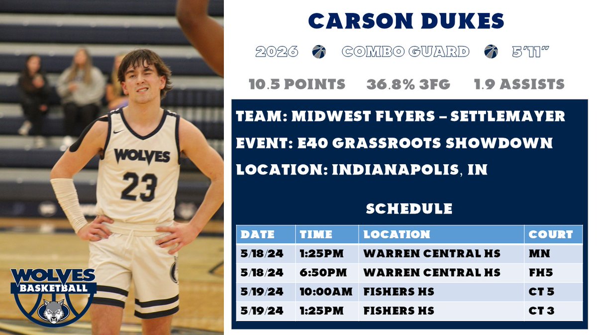 West Clermont Boys Basketball (@wchsboyshoops) on Twitter photo 2026 Carson Dukes will be traveling to Indianapolis this weekend during the NCAA live period. Carson is a quick athletic guard with a great motor. He shot over 36% from behind the arc last season and his shot is just getting better!
<a href="/midwestbbclub/">Midwest Basketball Club</a> <a href="/CarsonDuke23/">Carson Duke</a> 2026 Carson Dukes will be traveling to Indianapolis this weekend during the NCAA live period. Carson is a quick athletic guard with a great motor. He shot over 36% from behind the arc last season and his shot is just getting better!
<a href="/midwestbbclub/">Midwest Basketball Club</a> <a href="/CarsonDuke23/">Carson Duke</a>