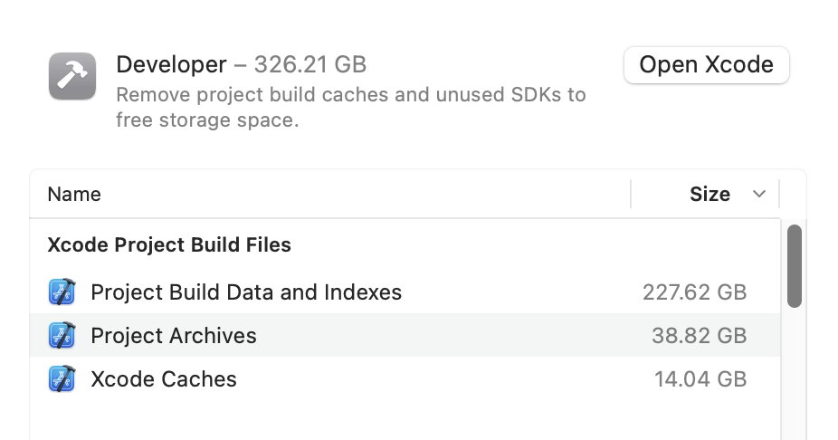 326 GB 🤯
