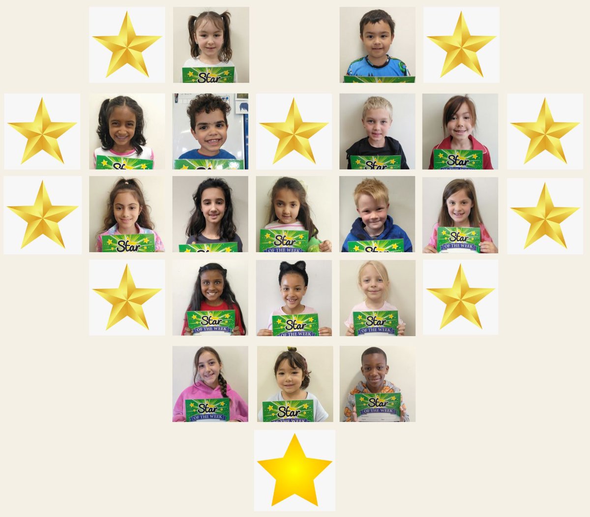 🌟 Celebrating our School Stars of the Week! 🥳🤩🌟👏 Huge congrats to these exceptional individuals who've truly shone with their dedication, kindness, and outstanding achievements. Keep lighting up our school community! #ExcellenceForAll #GrantonFamily #LeadingTheWay