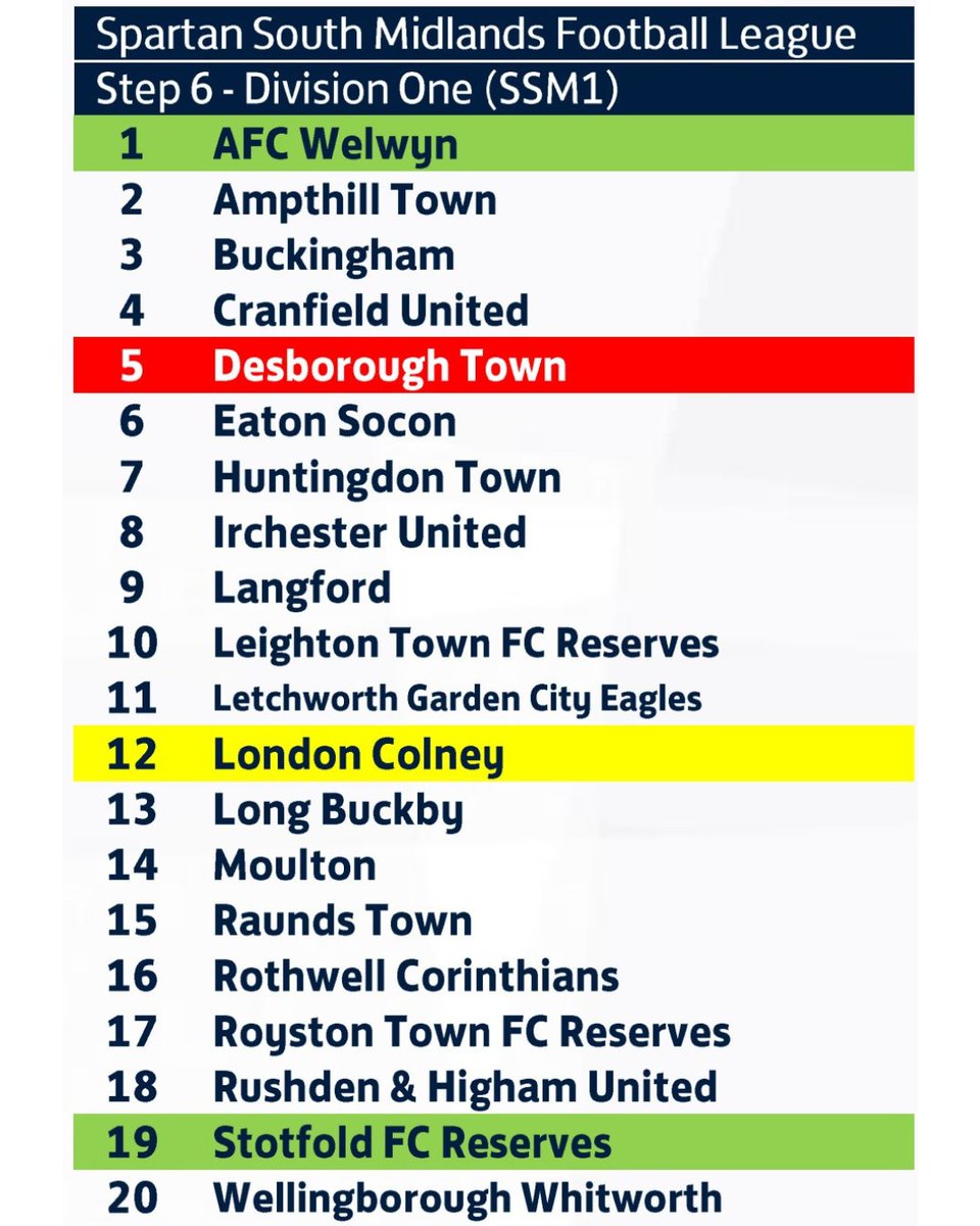 The Spartan South Midlands Division One line up for the 2024/25 season.