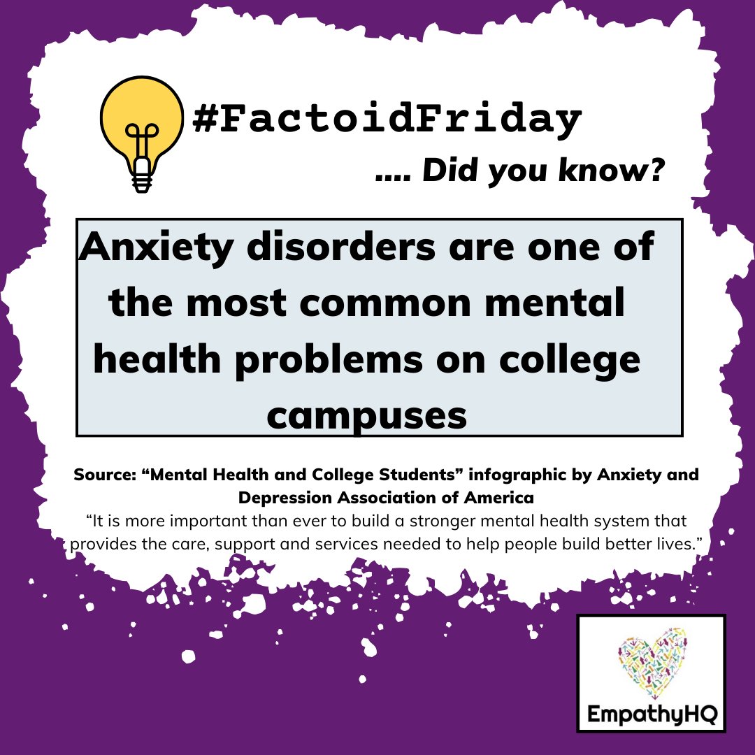 📈💚 Factoid Friday: A healthy mind is crucial for overall well-being. Let's create a culture that values mental health! #MindfulLiving #Wellness #FactoidFriday #EmpathyHQorg