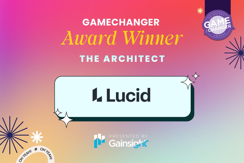 Lucid was named a winner of @gainsightHQ 2024 GameChanger Awards for the incredible, thriving customer community we’ve built! Shoutout to our team and users for helping all of us see and build the future faster. Join the Lucid Community today! community.lucid.co