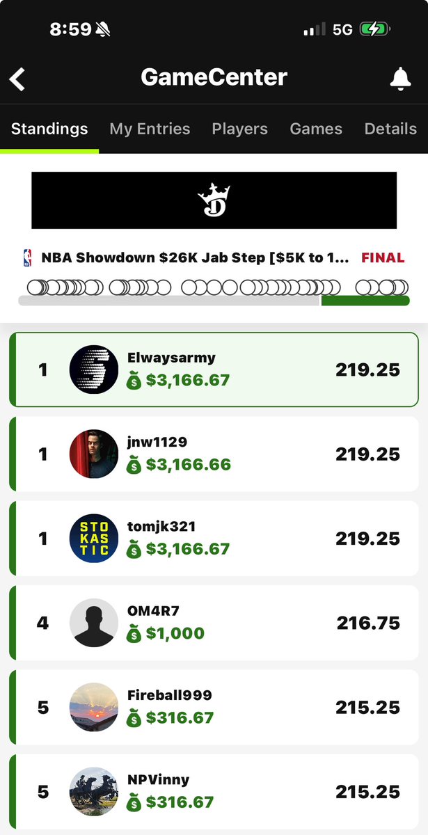 @StokasticHOF @Loughy_D @Matt_Gajewski @gehrenbergdfs @EricLindquist @JoshEngleman Sims and great takes keep crushing!! I can’t thank you enough for your help!!